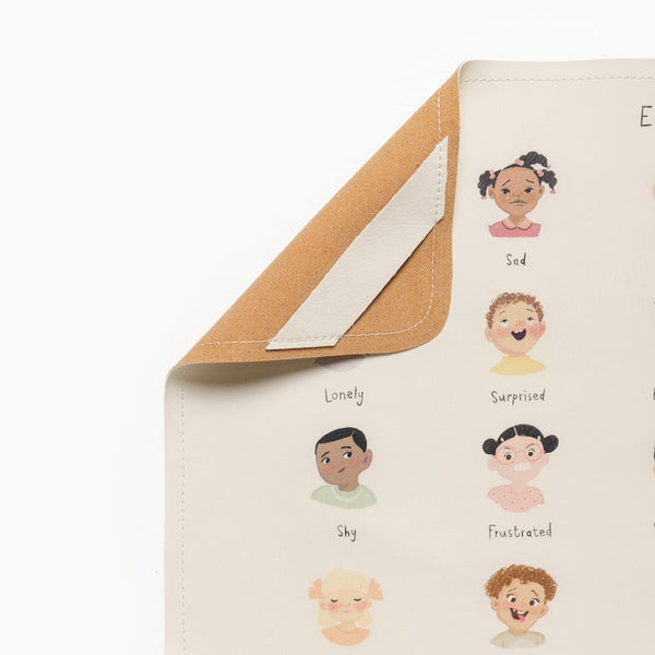 Gathre Emotions Leather Mat - Micro