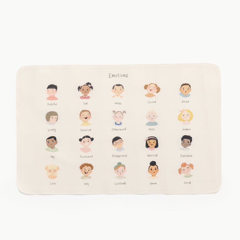 Gathre Emotions Leather Mat - Micro
