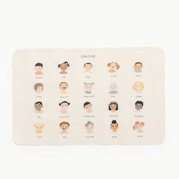Gathre Emotions Leather Mat - Micro