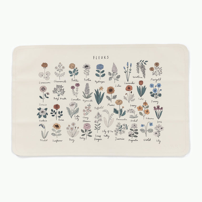 Gathre Fleurs Leather Mat - Micro