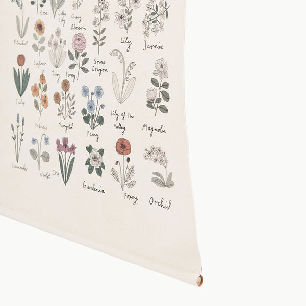 Gathre Fleur Poster