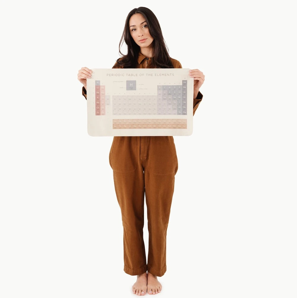 Gathre Periodic Table Leather Mat - Micro