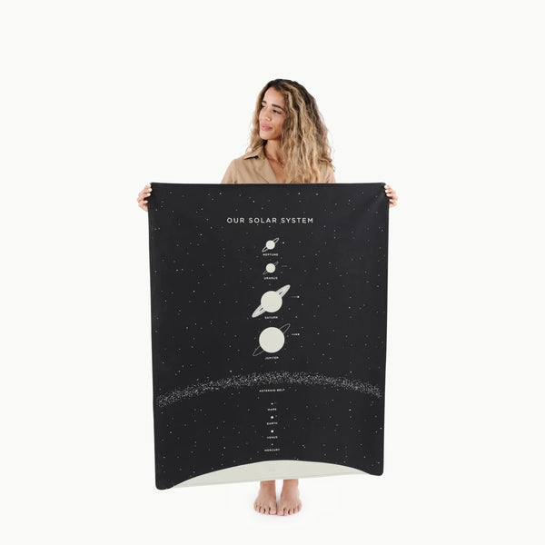 Gathre Solar System Leather Mat - Mini+
