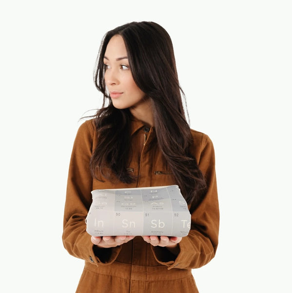 Gathre Periodic Table Leather Mat - Mini+