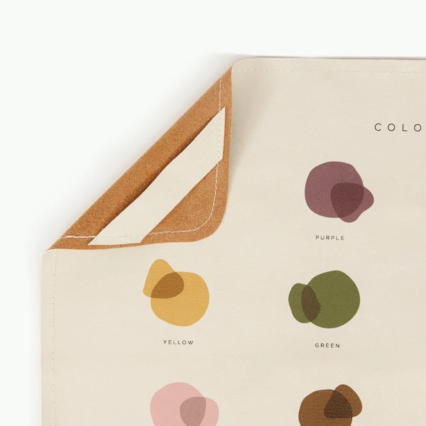 Gathre Colors Leather Mat - Micro