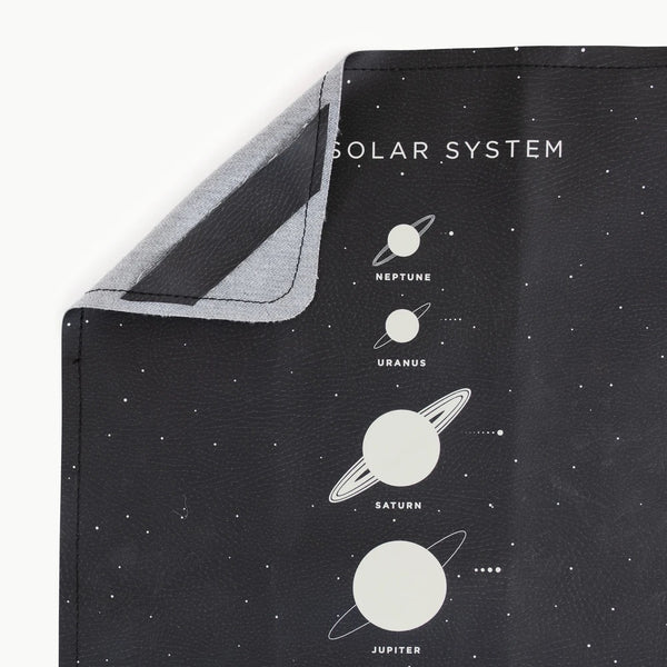 Gathre Solar System Leather Mat - Micro